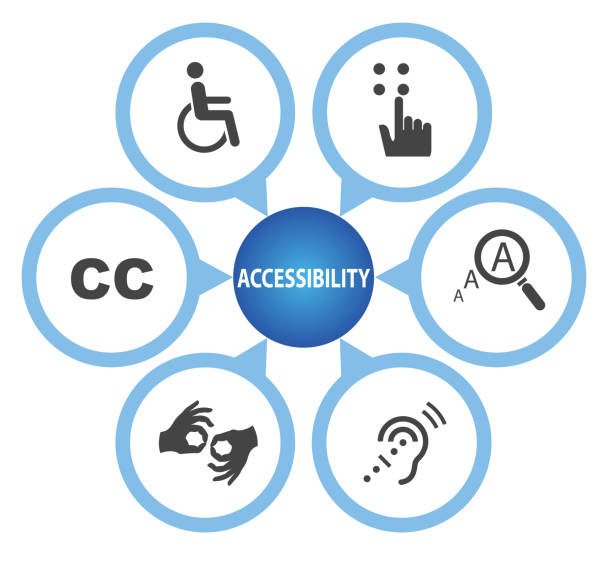 Accessibility symbol
