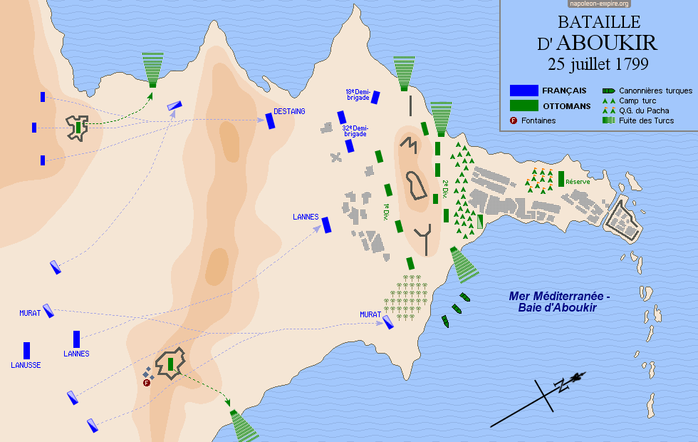 Plan de la bataille d'Aboukir