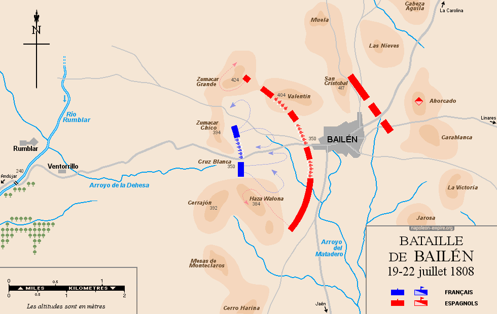 Plan de la bataille de Bailén