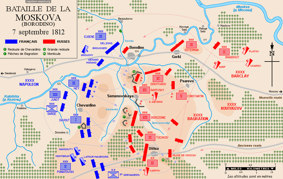 Plan de la bataille de la Moskowa (Moskova) ou de Borodino
