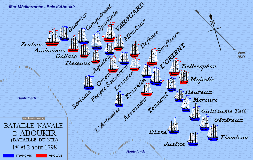 Batailles napoléoniennes - Carte de la bataille navale d'Aboukir