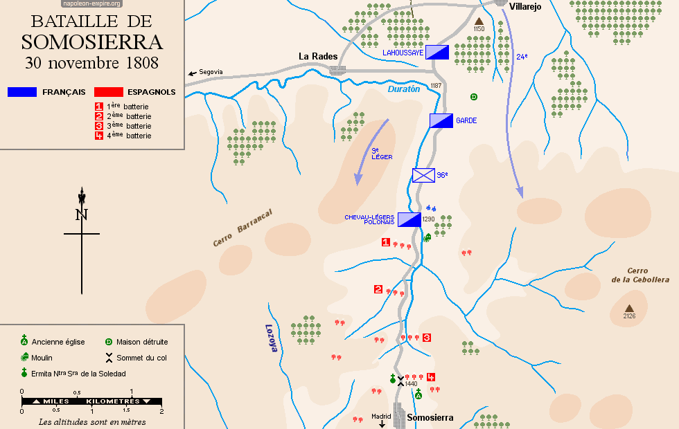 Plan de la bataille de Somosierra