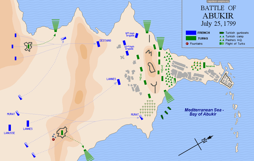 Map of the battle of Abukir (or Aboukir)