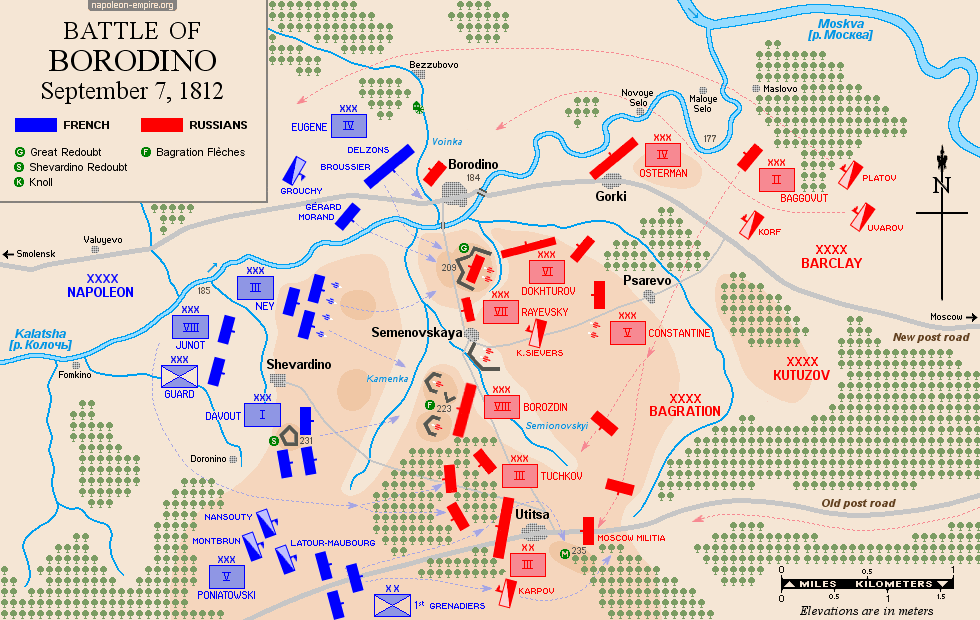 Map of the battle of Borodino