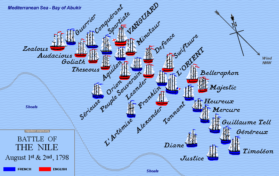 Napoleonic battles - Map of the Battle of the Nile