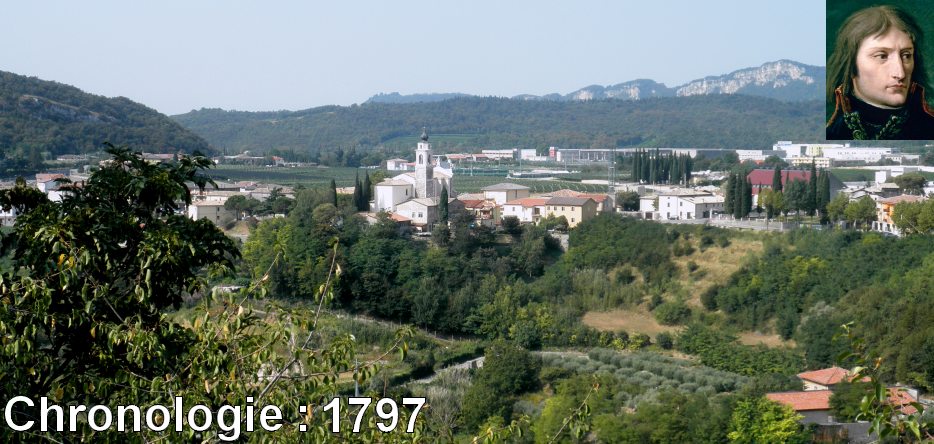 Chronologie détaillée : 1797