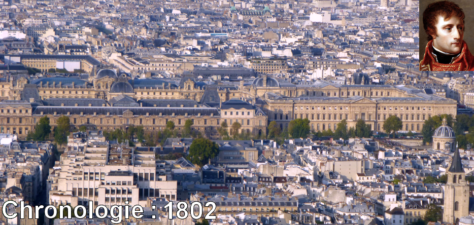 Chronologie détaillée : 1802
