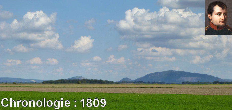 Chronologie détaillée : 1809