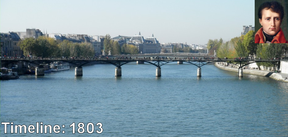 Timeline: year 1803