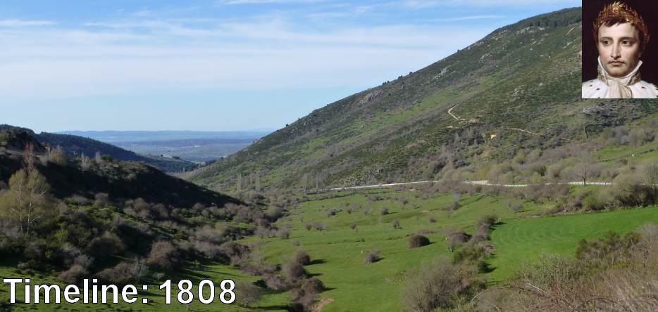 Timeline: year 1808