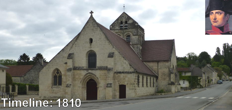 Timeline: year 1810